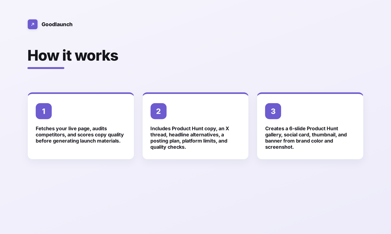 How it works gallery slide